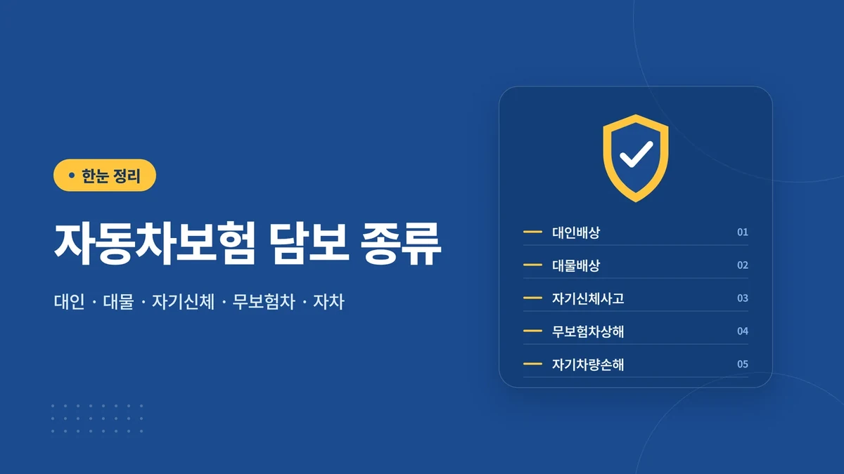 자동차보험 담보 종류 썸네일