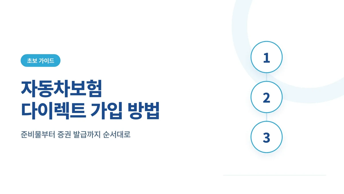 자동차보험 다이렉트 가입 방...
