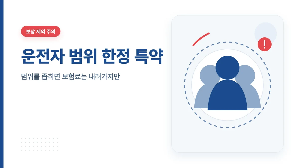 운전자 범위 한정 특약 썸네일