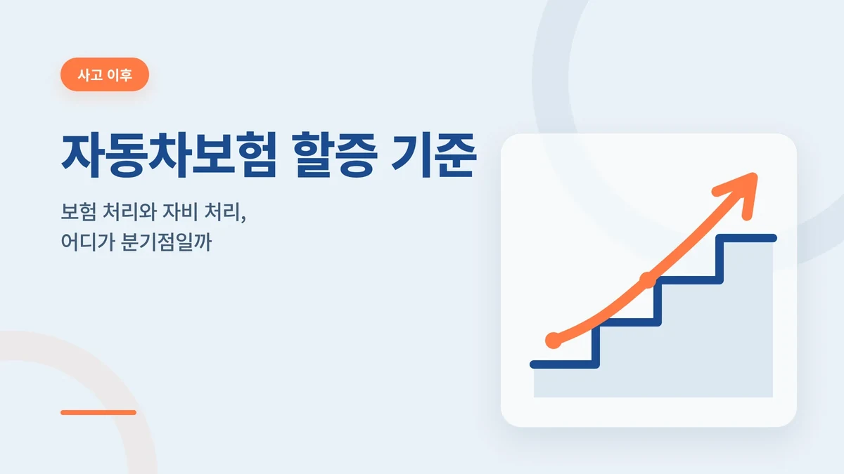 자동차보험 할증 기준 썸네일